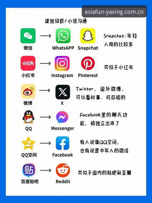 「为亚洲新娱乐立序APP下载」安装教程：从0到流畅，三步避开所有坑