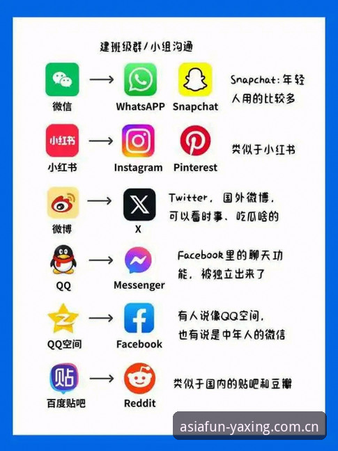 “为亚洲新新娱乐立序APP，下载前必须搞清楚的3个真相”